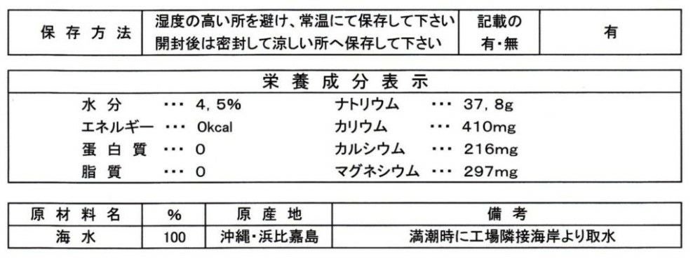 浜比嘉塩説明