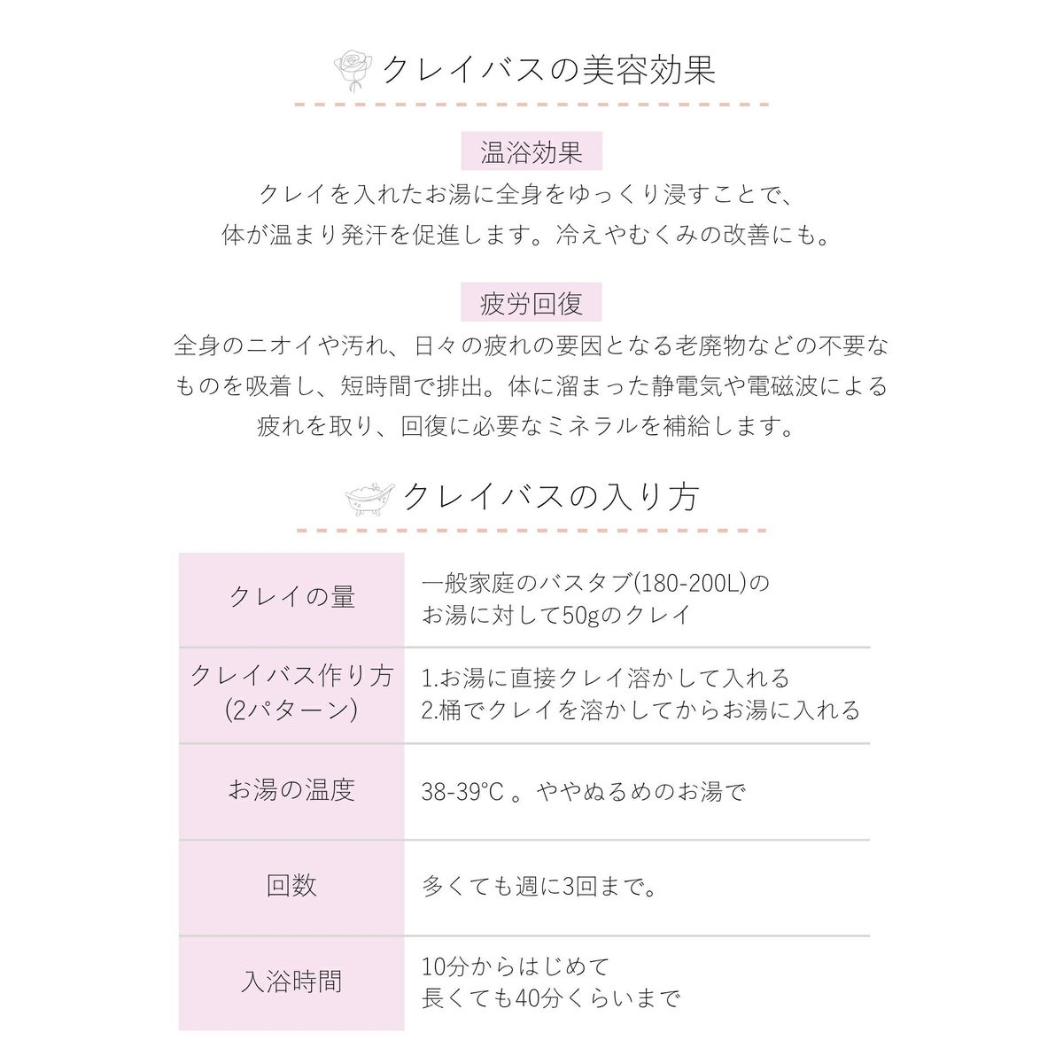 クレイバスhowto